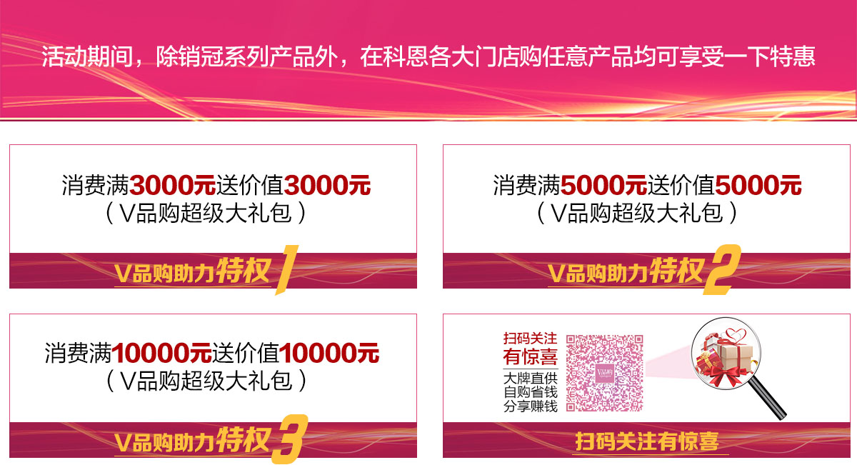 2019年12月活动，年终冲量，礼惠全城,我们无法承诺太多，除了震撼!